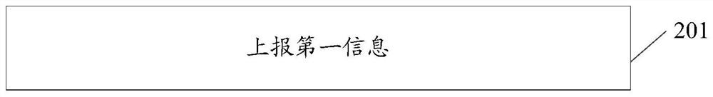 Method for eliminating cell interference, network equipment and storage medium