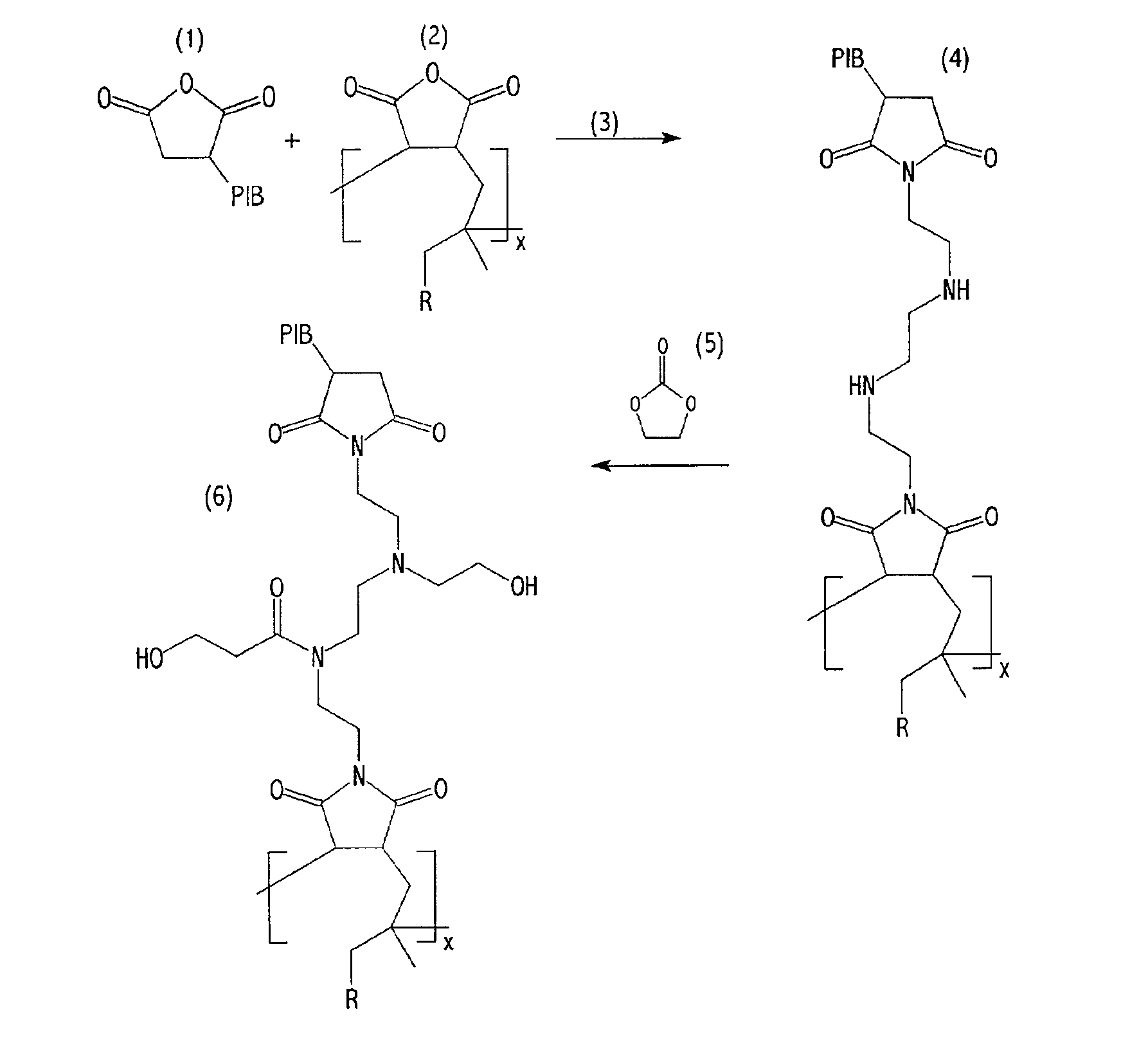 Polymeric dispersants prepared from copolymers of low molecular weight polyisobutene and unsaturated acidic reagent