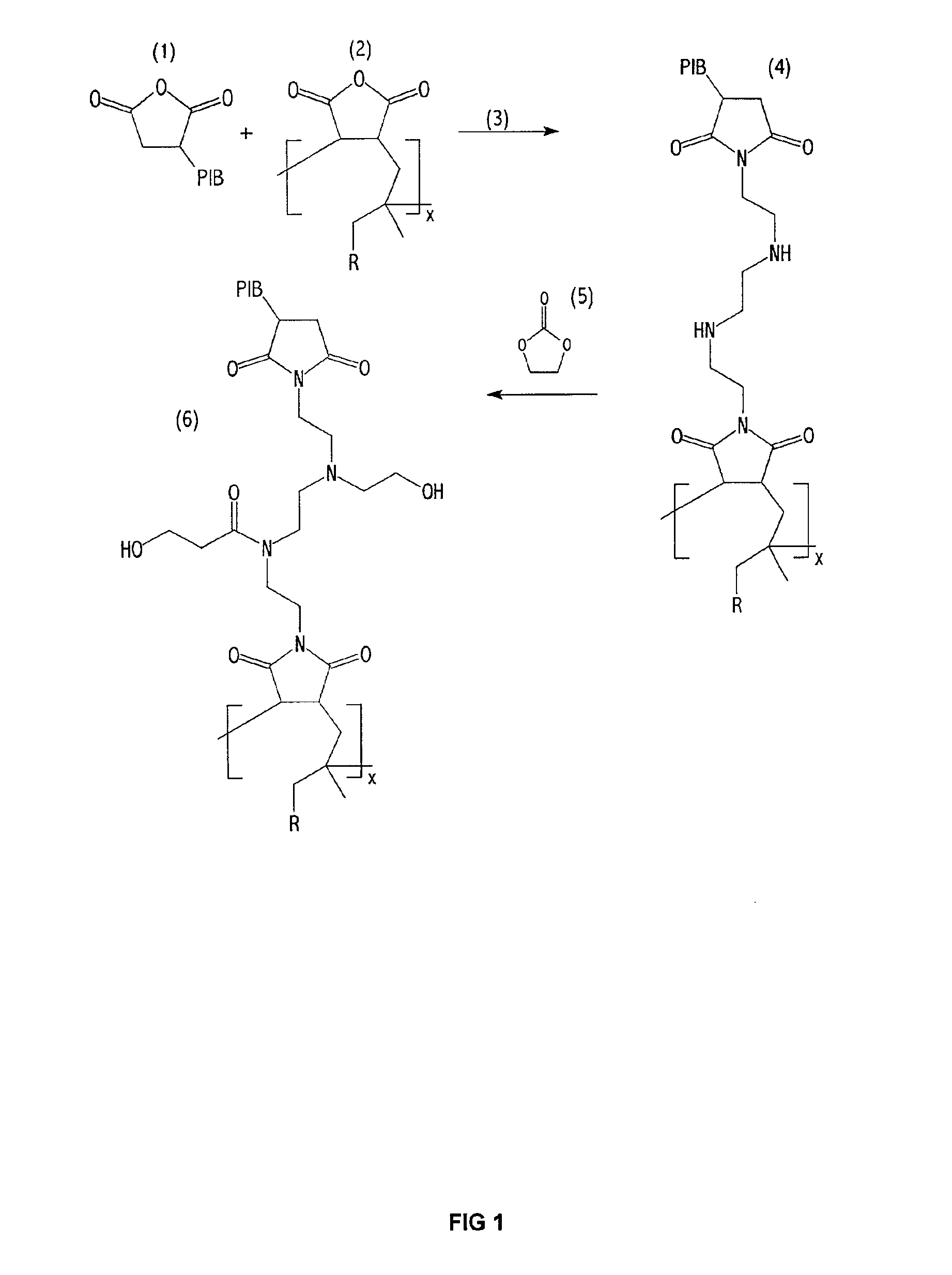 Polymeric dispersants prepared from copolymers of low molecular weight polyisobutene and unsaturated acidic reagent