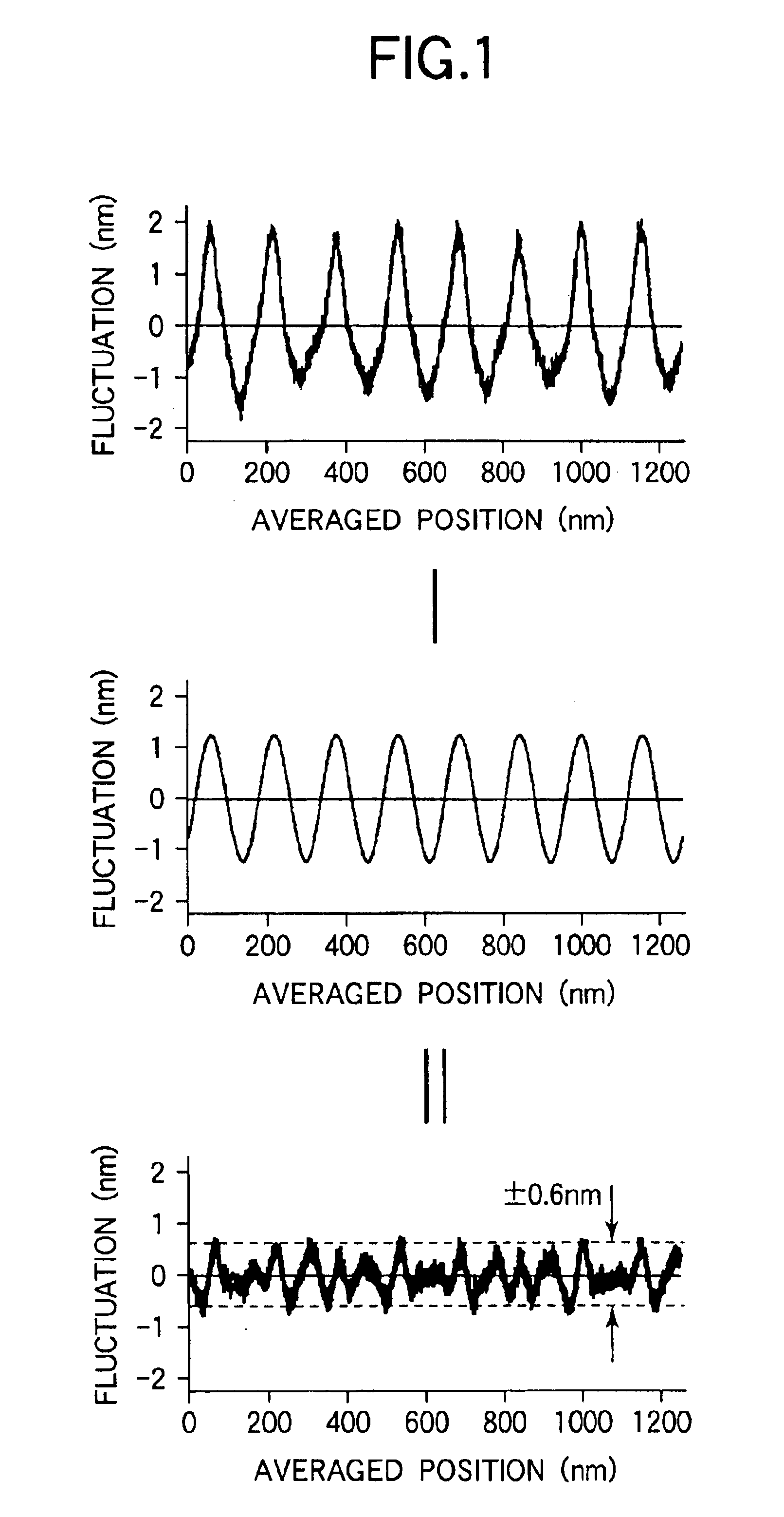 Laser interferometer displacement measuring system, exposure apparatus, and electron beam lithography apparatus