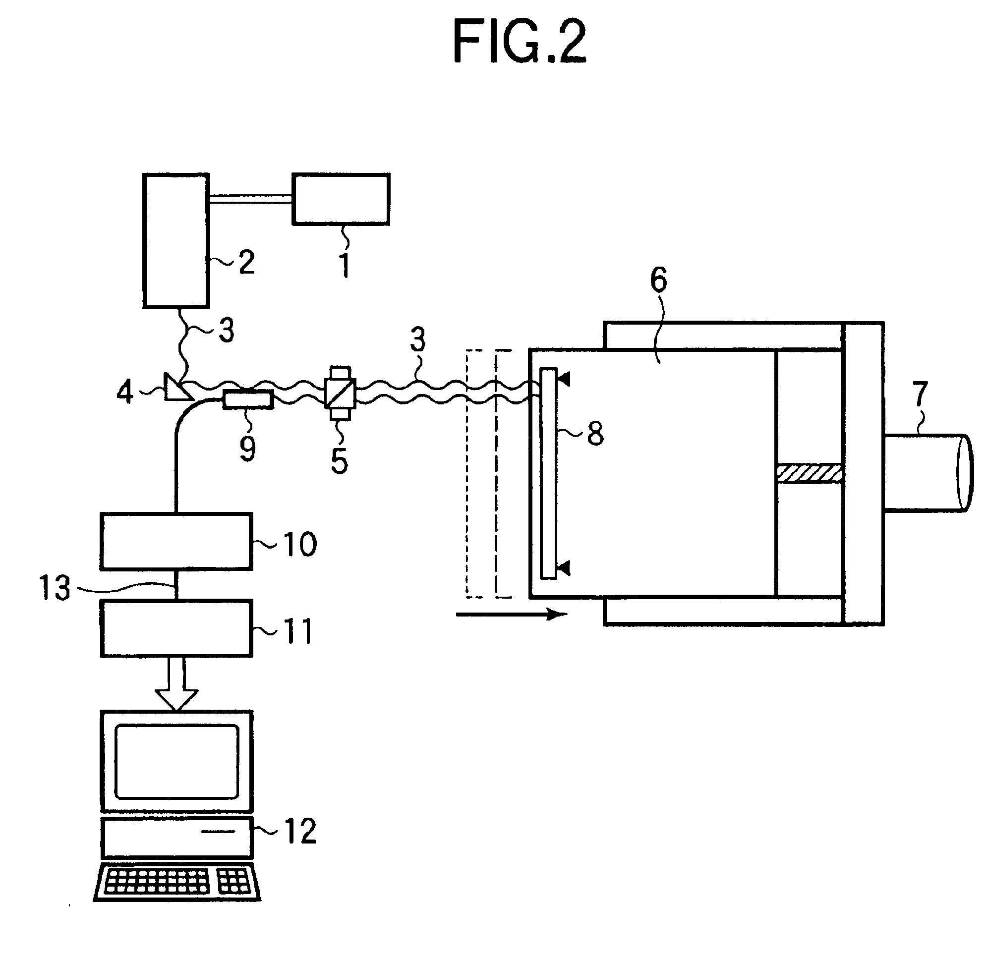 Laser interferometer displacement measuring system, exposure apparatus, and electron beam lithography apparatus