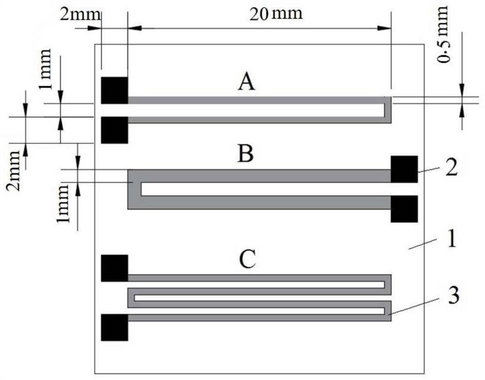 Vulcanization resistance evaluation method