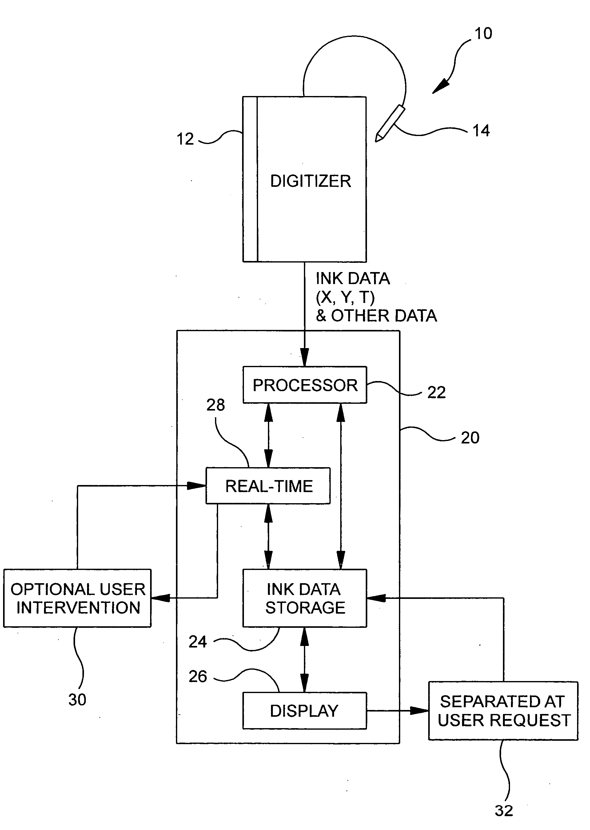 Methods and apparatus for automatic page break detection