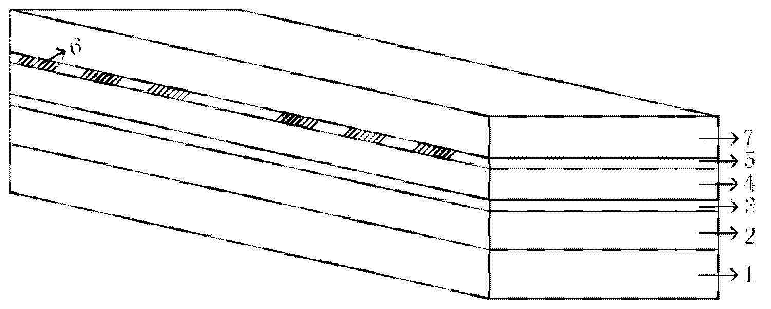 Grating distributed feedback quantum cascade laser