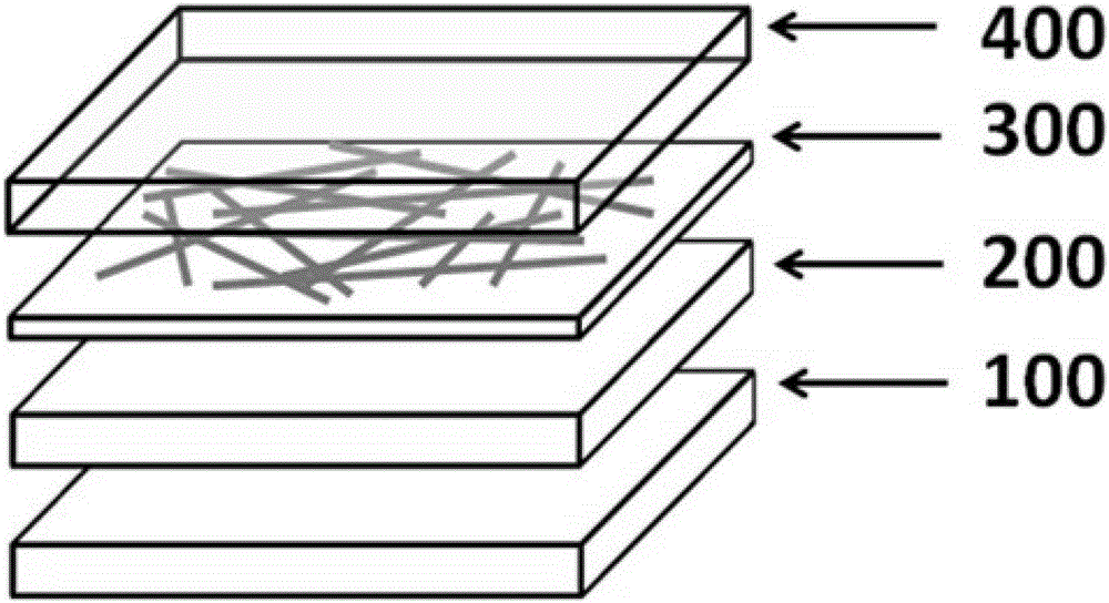 Fully solution processed multilayer transparent conductive film and preparation method thereof