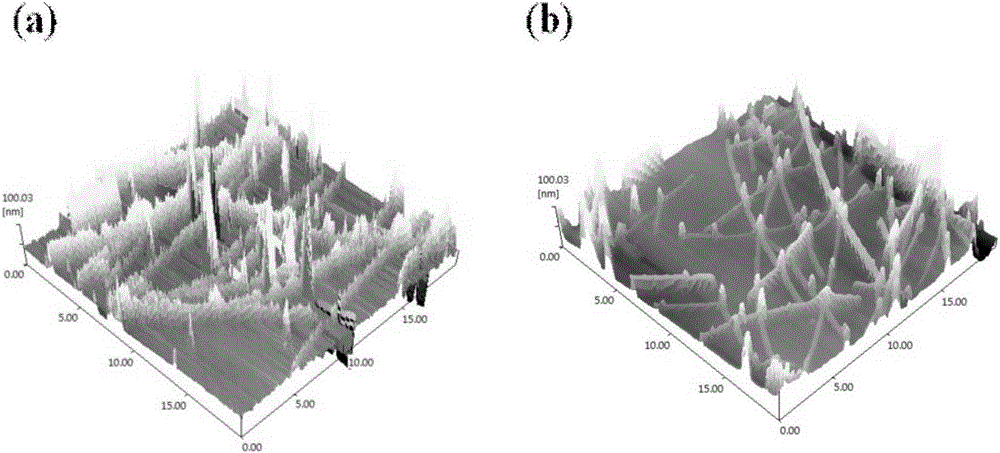 Fully solution processed multilayer transparent conductive film and preparation method thereof