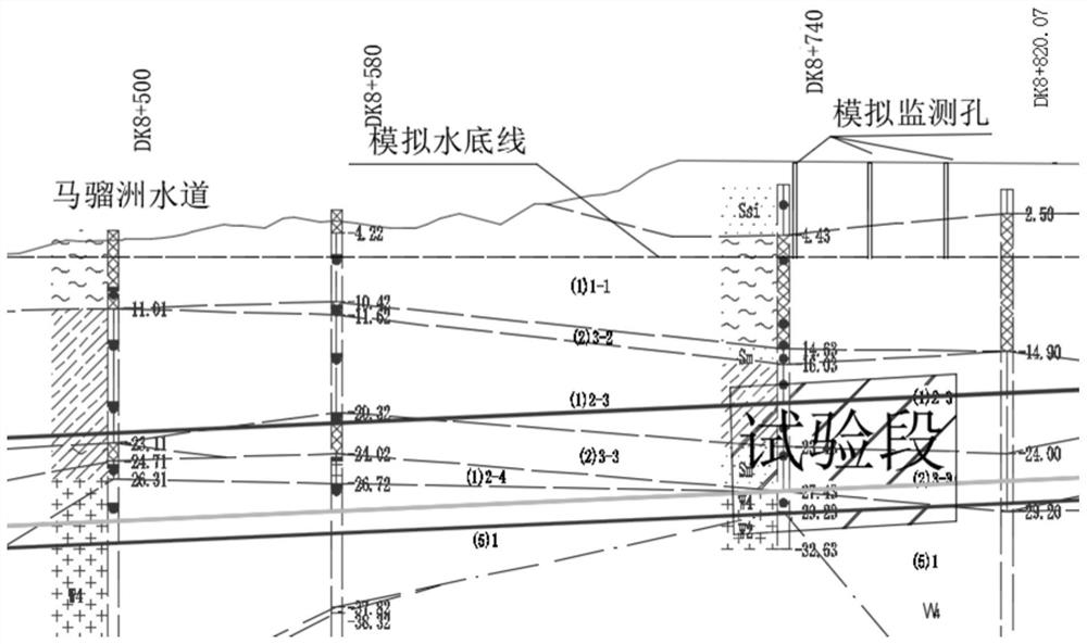 A method for determining the construction and excavation parameters of a shield tunnel passing through a waterway