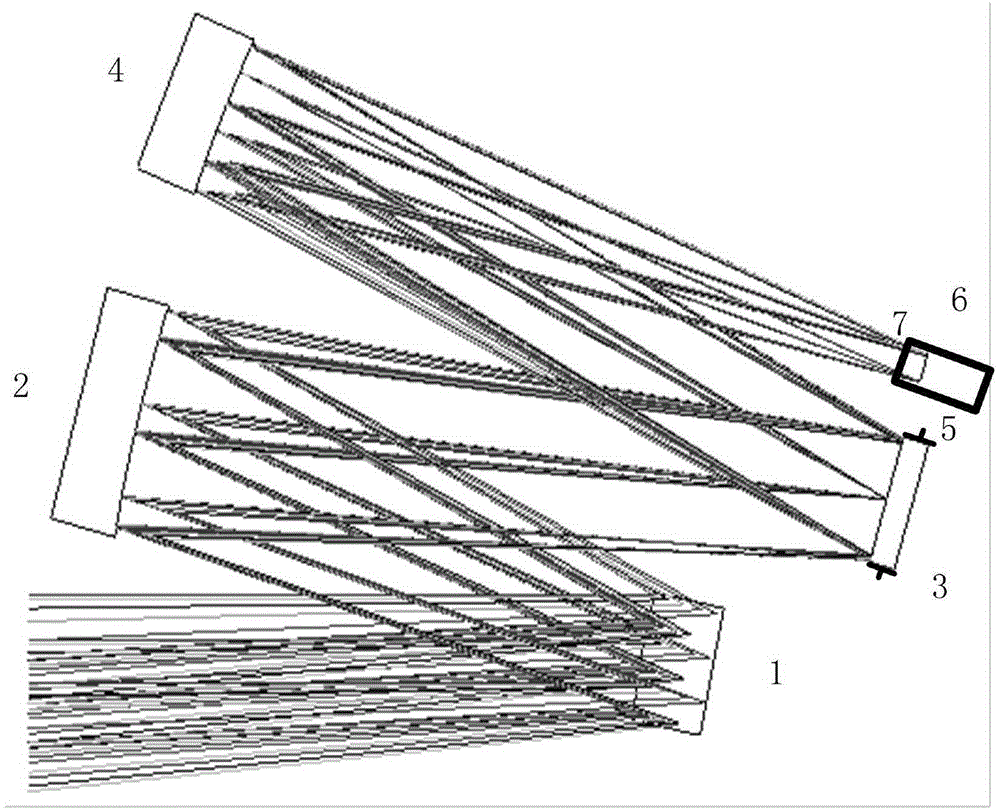 Freeform Surface Imaging Optical System