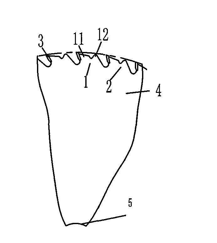 Tooth punching die for saw blade substrate