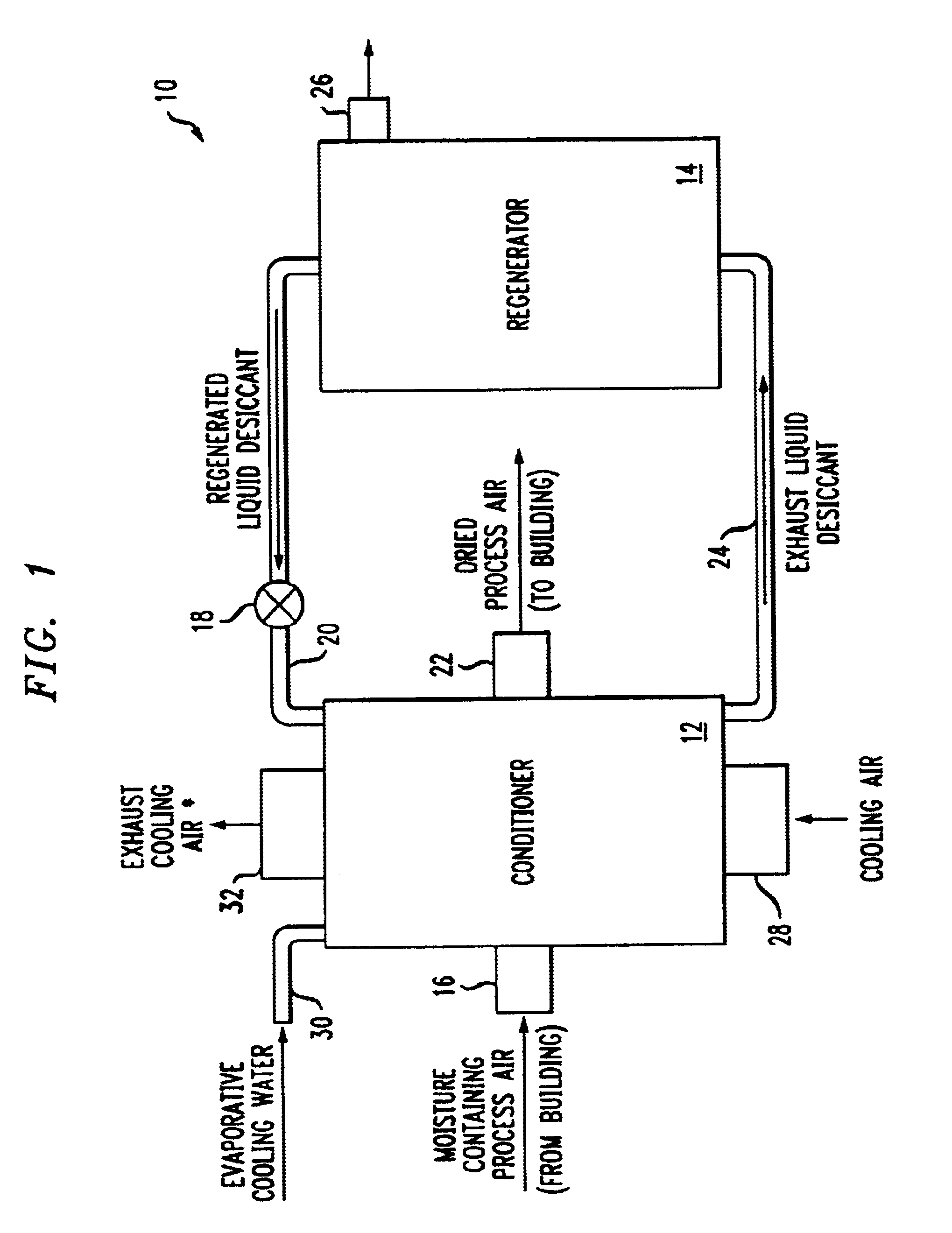 Air conditioning system