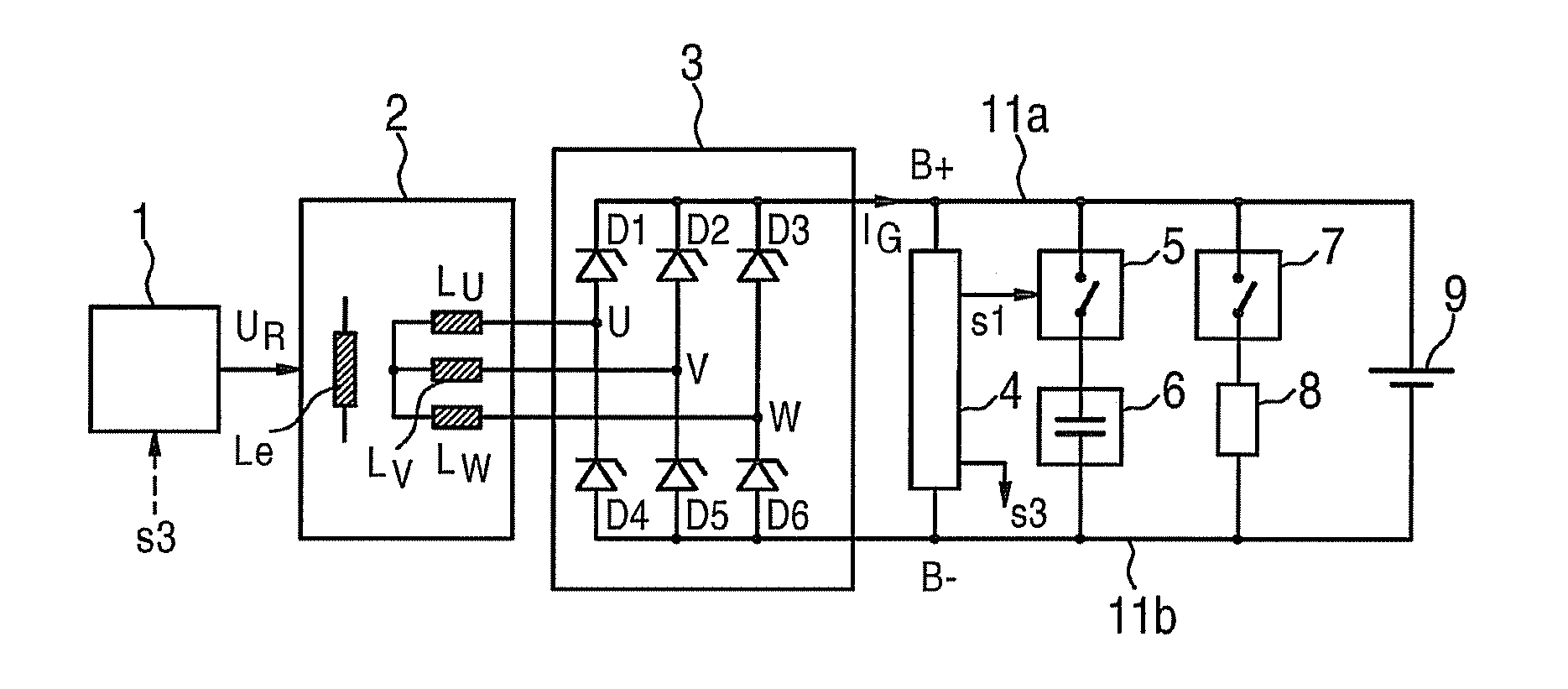 Generator apparatus with active load dump protection