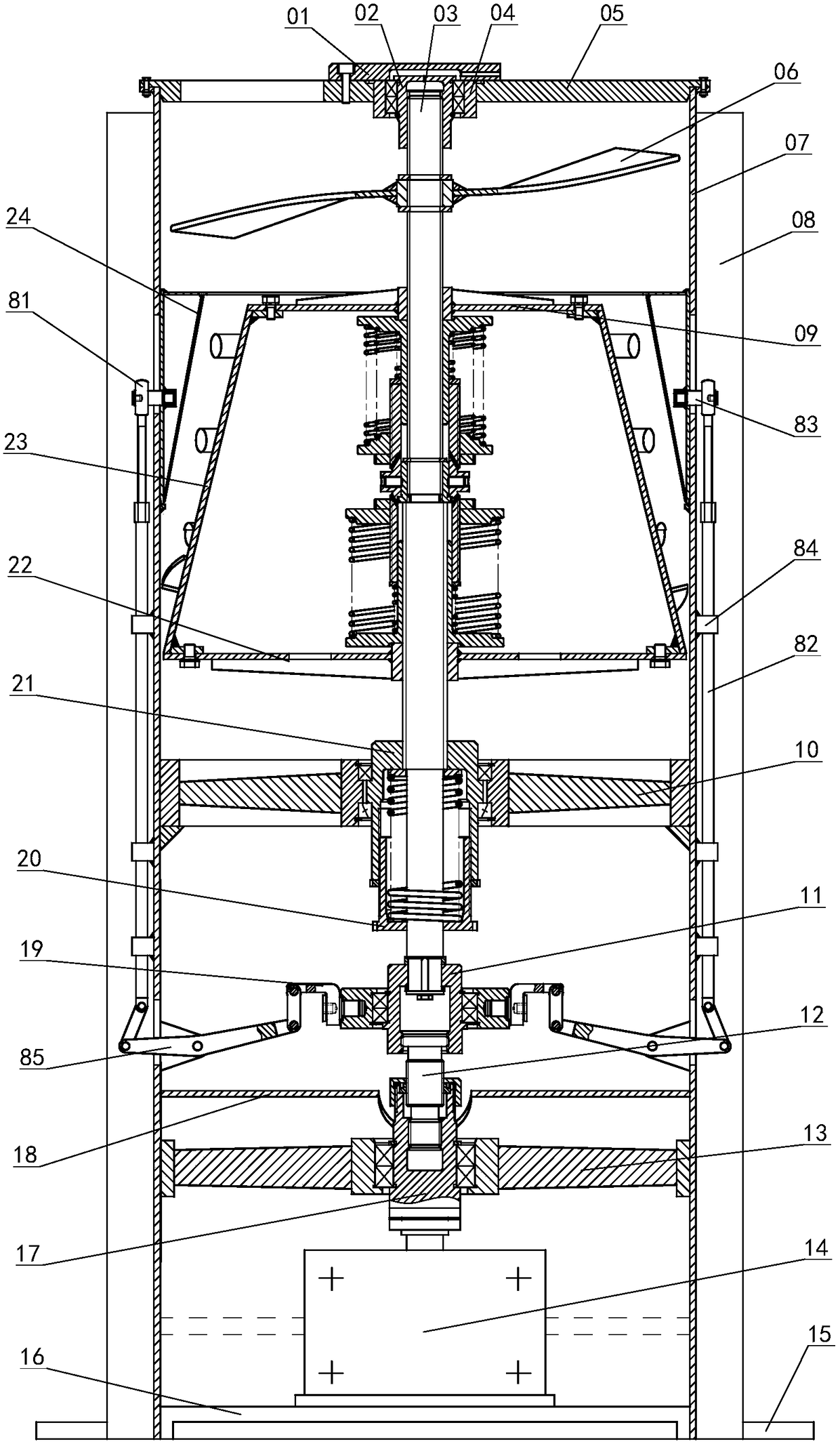 Mechanical servo control method for axial-flow threshing