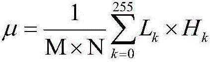 Fast noise-containing image two-dimensional maximum between-class variance threshold value method