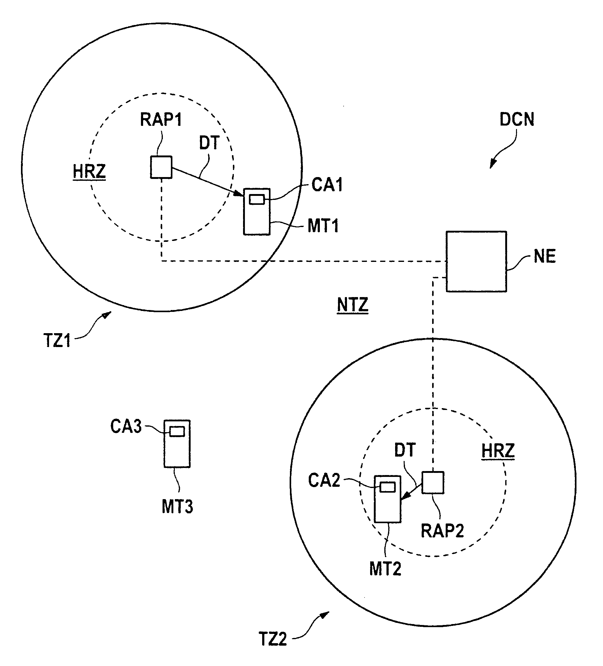 Method of transmitting data and discontinuous coverage network