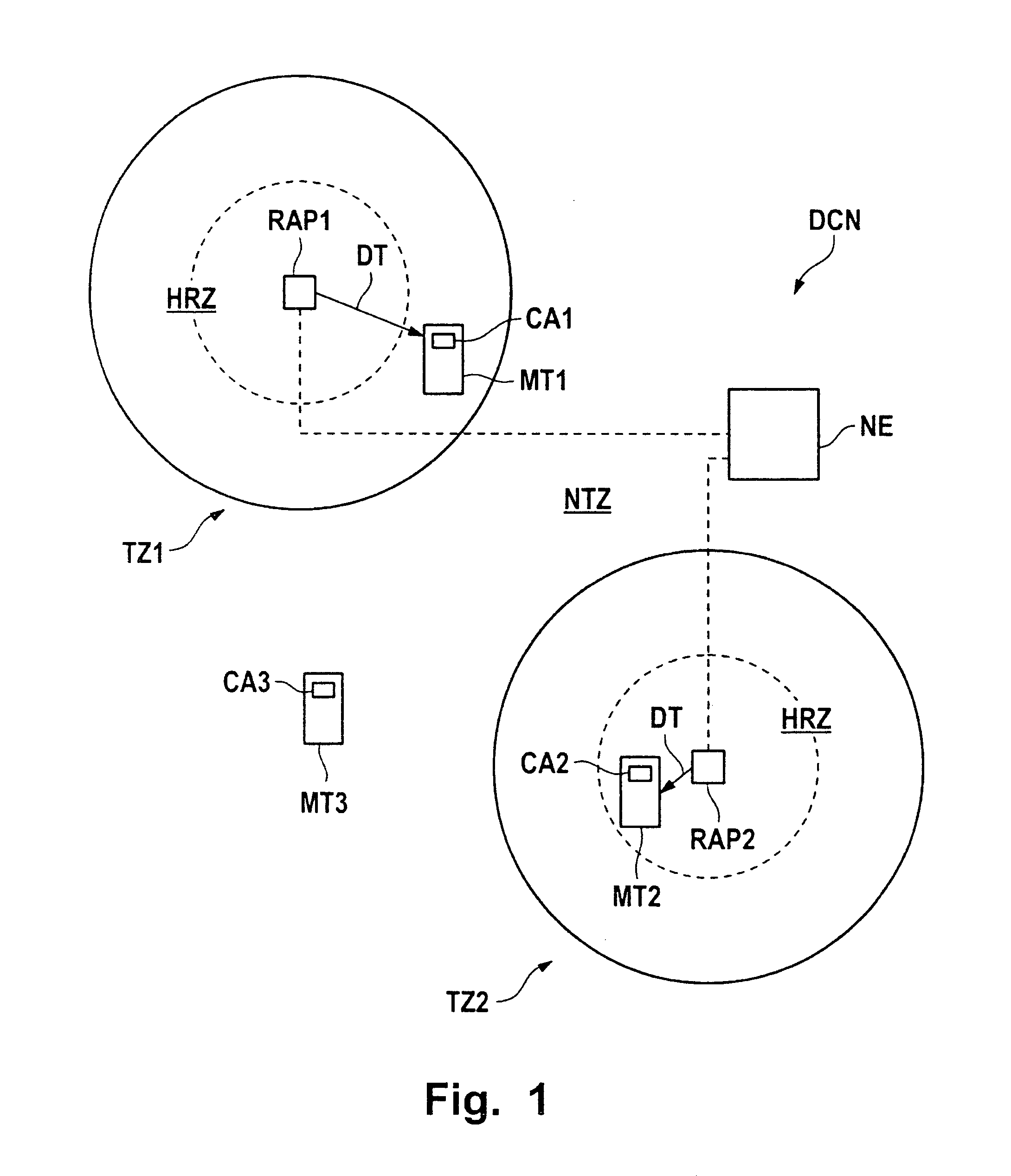 Method of transmitting data and discontinuous coverage network