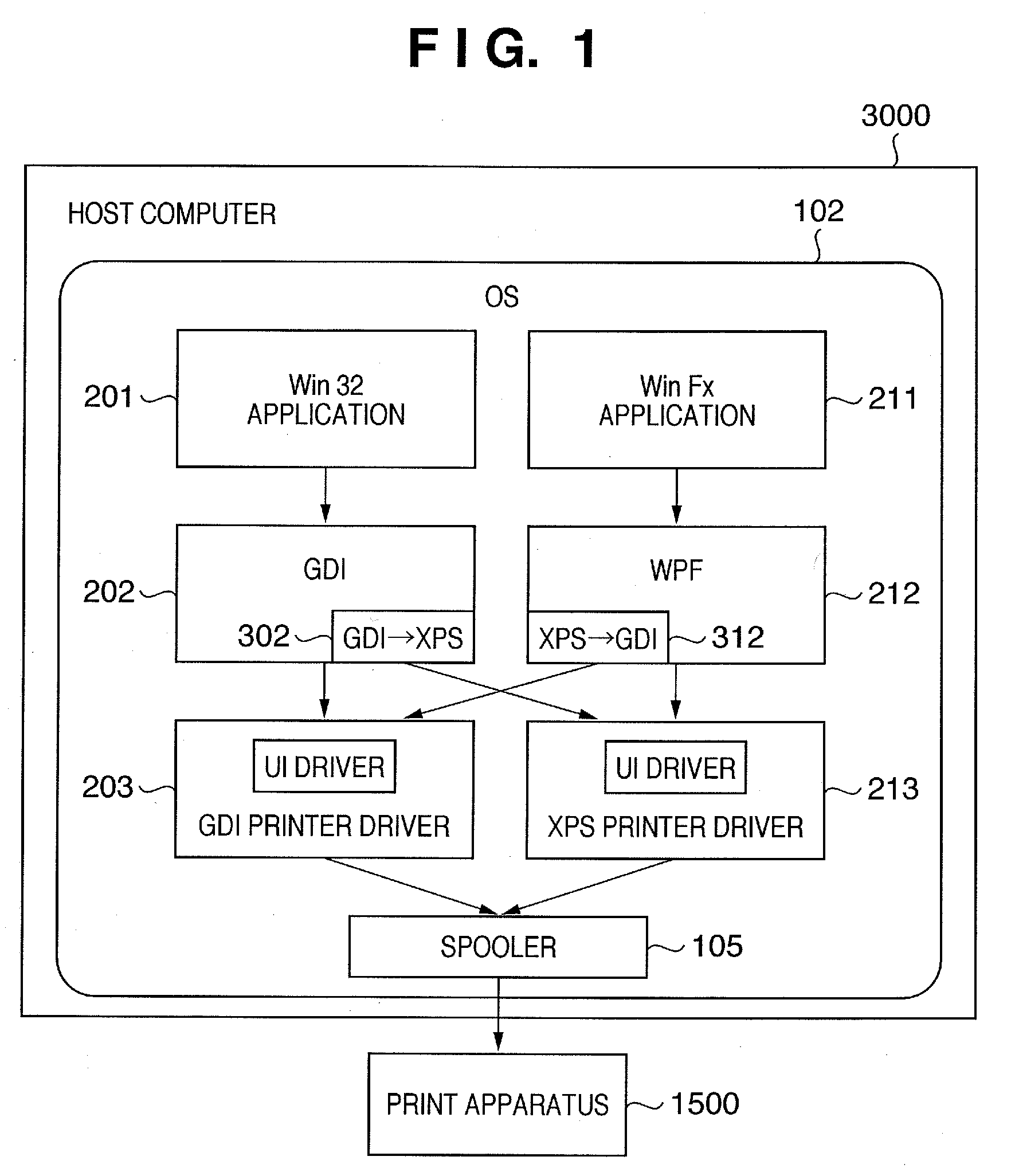 Information processing apparatus and print setting reflection method pertaining to an information processing apparatus