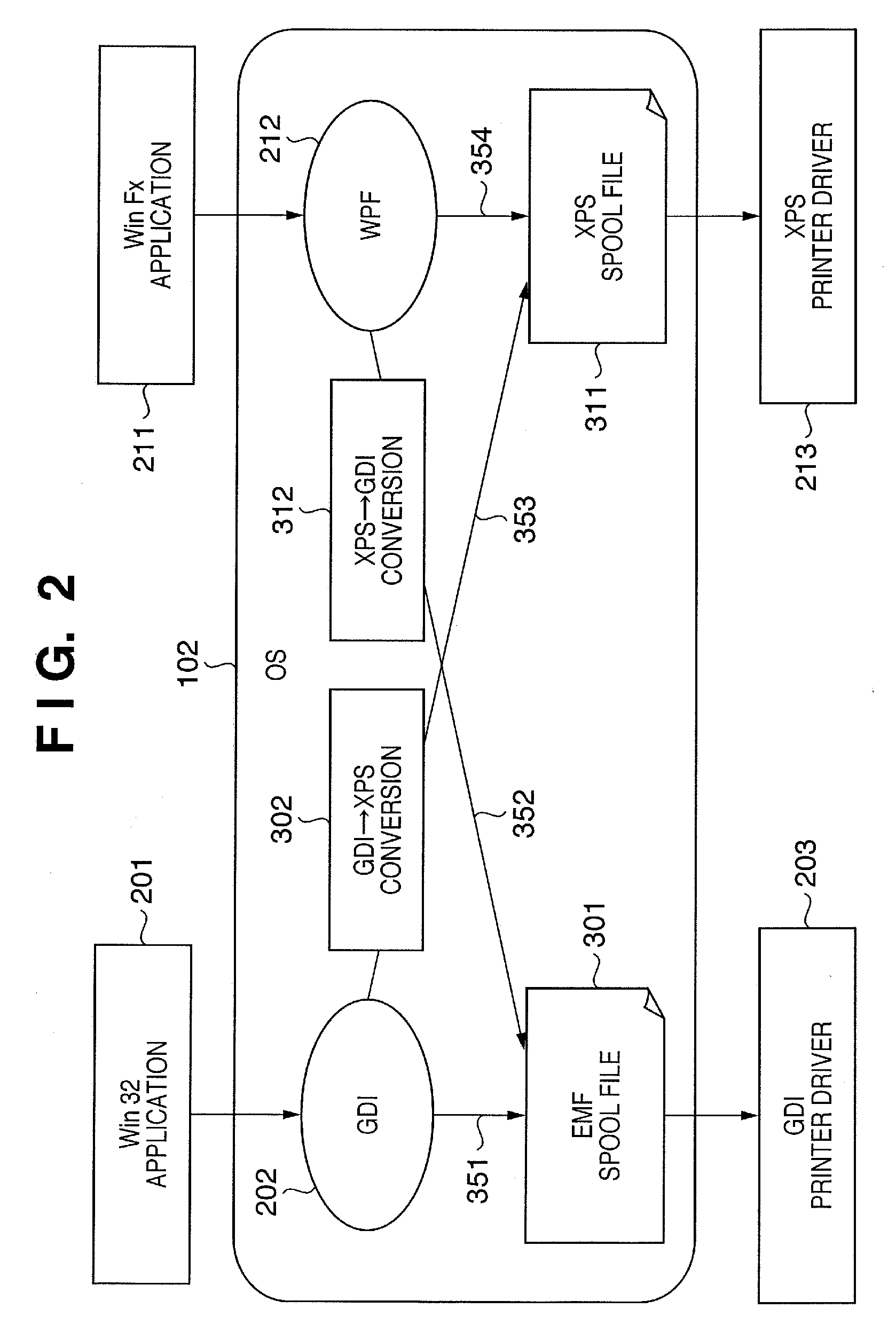 Information processing apparatus and print setting reflection method pertaining to an information processing apparatus