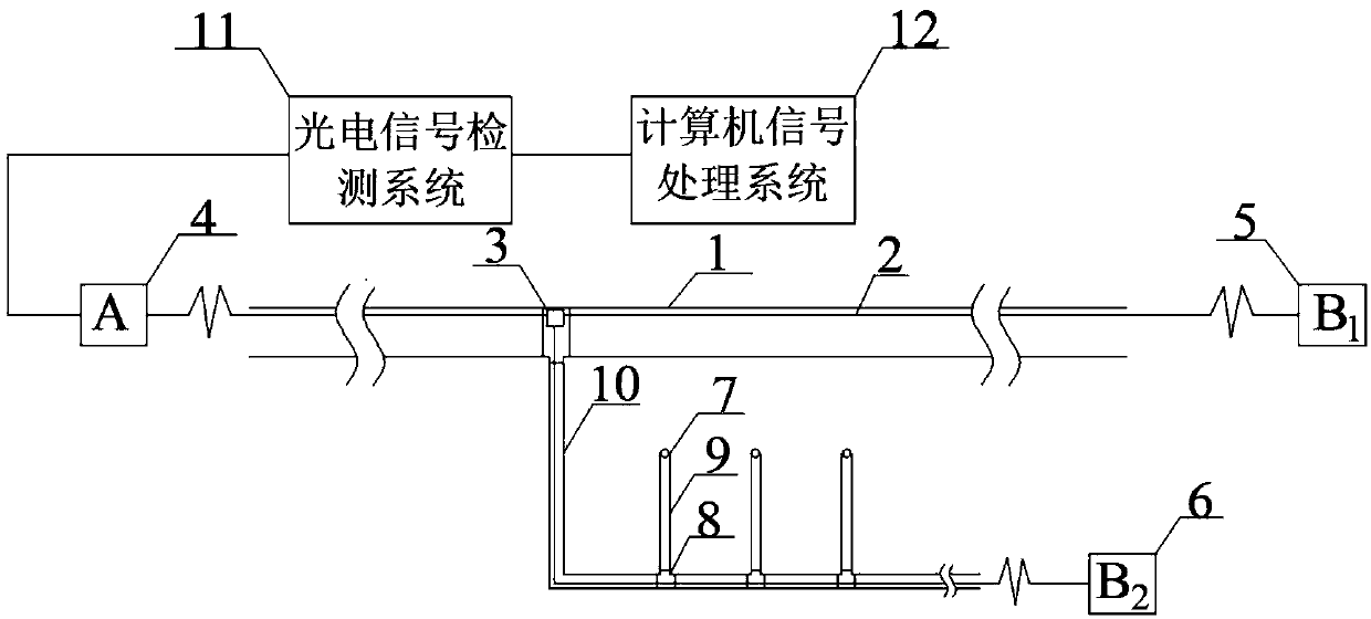 Gas extraction negative-pressure pipeline leakage detecting device and method