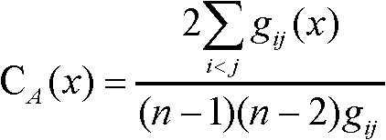 Complex network clustering method based on key influence of nodes