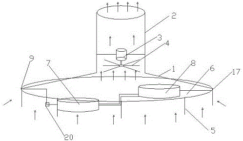 Photovoltaic-thermal integrated solar tower