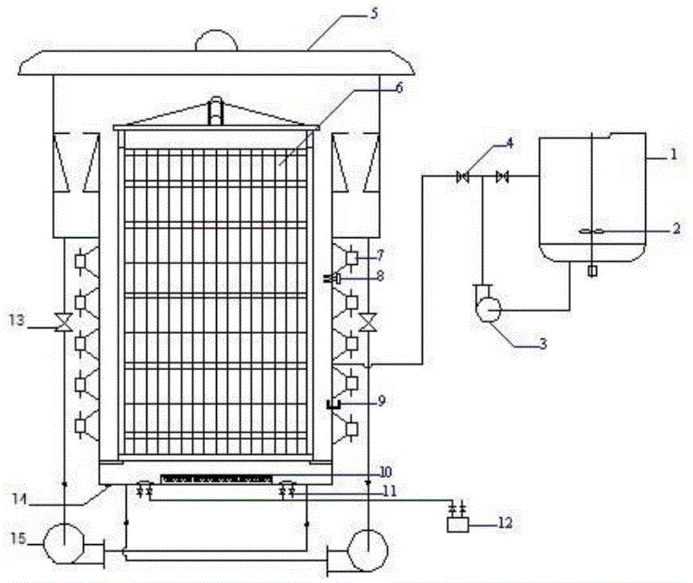 Ultrasonic-assisted wood veneer dyeing method