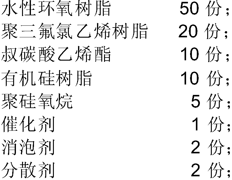 Anticorrosive and waterproof polymer coating for concrete structure