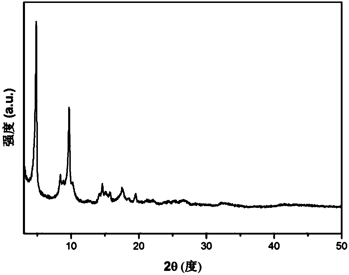 Method for removing tetracycline by using aluminum-based metal organic framework/graphene oxide composite material