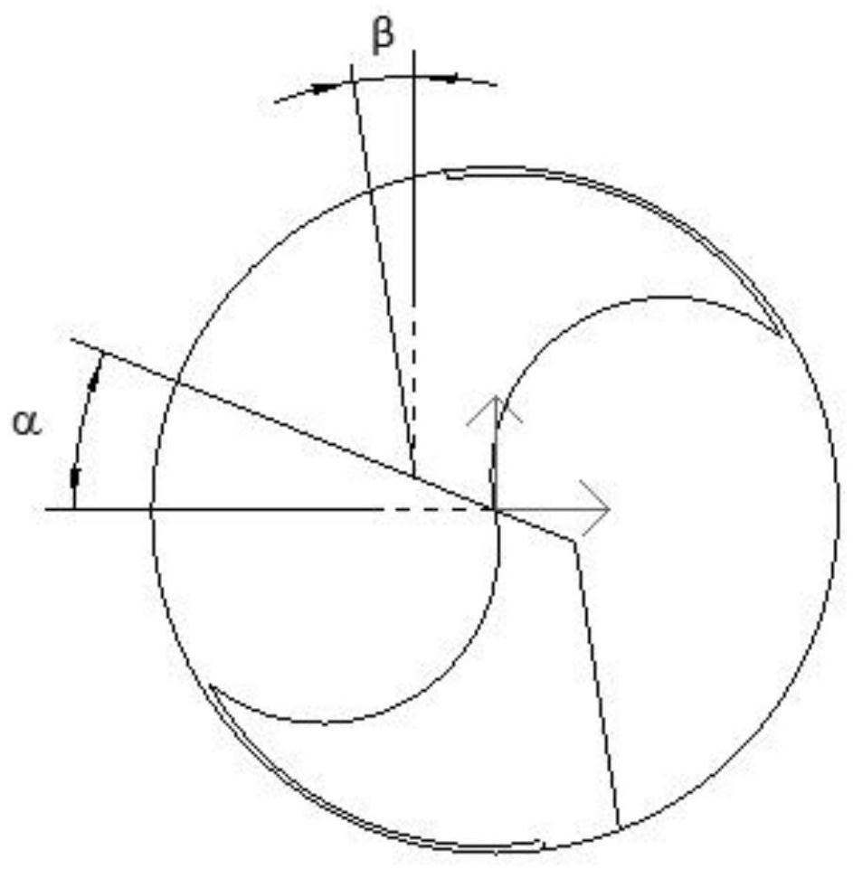 Carbide drill machining and manufacturing method