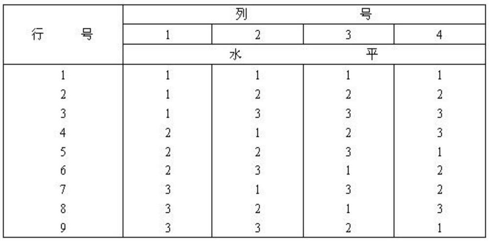 Carbide drill machining and manufacturing method