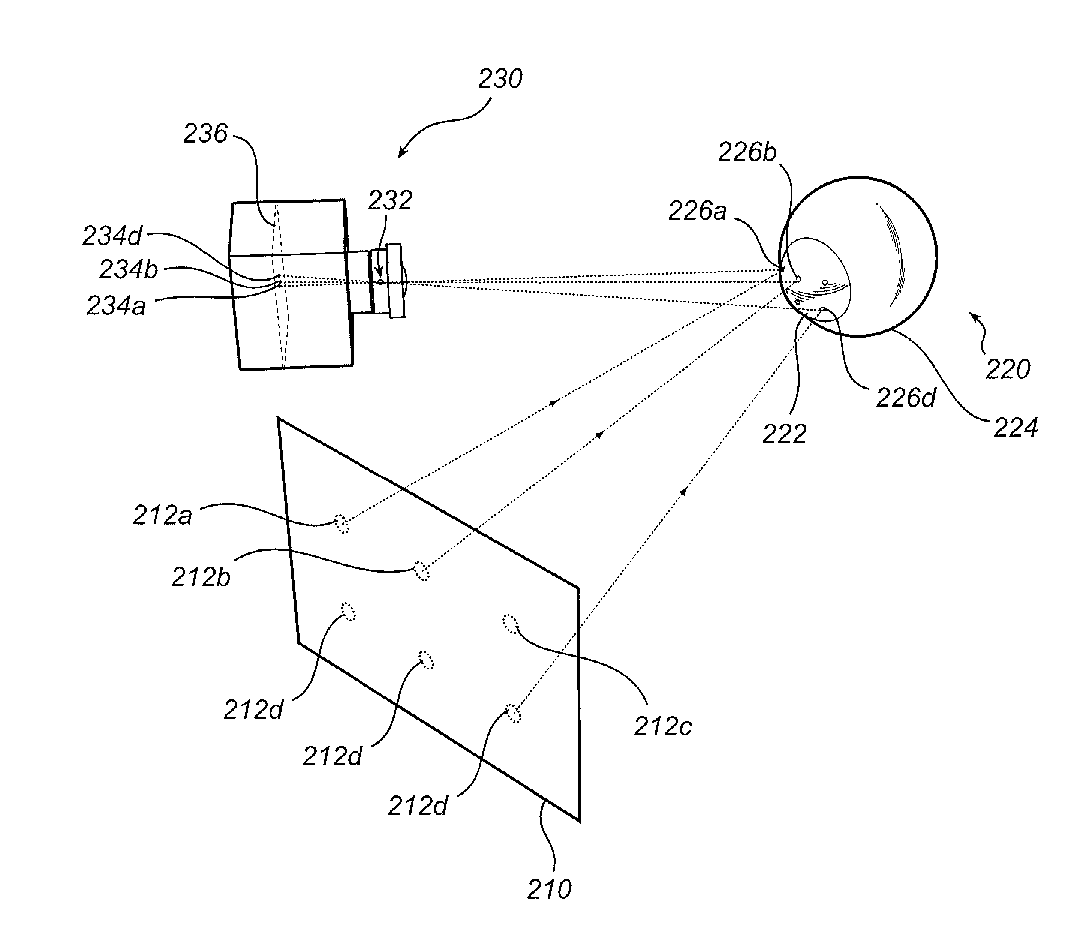 Eye-tracking using a GPU