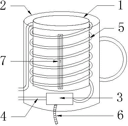 Cup with quick heat dissipation function