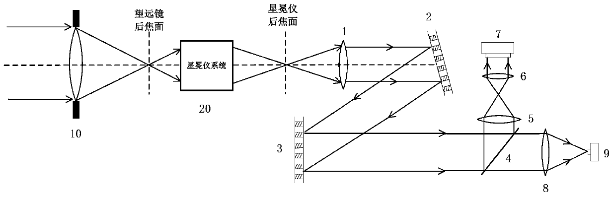 Wavefront error correction system and method for inhibiting speckle noises of coronagraph system