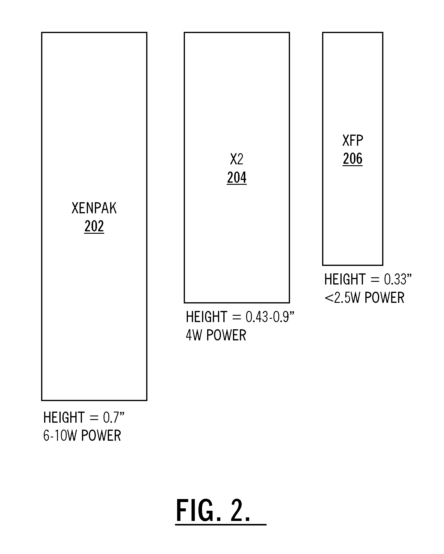 Optical transceiver performance monitoring and alarming systems and methods