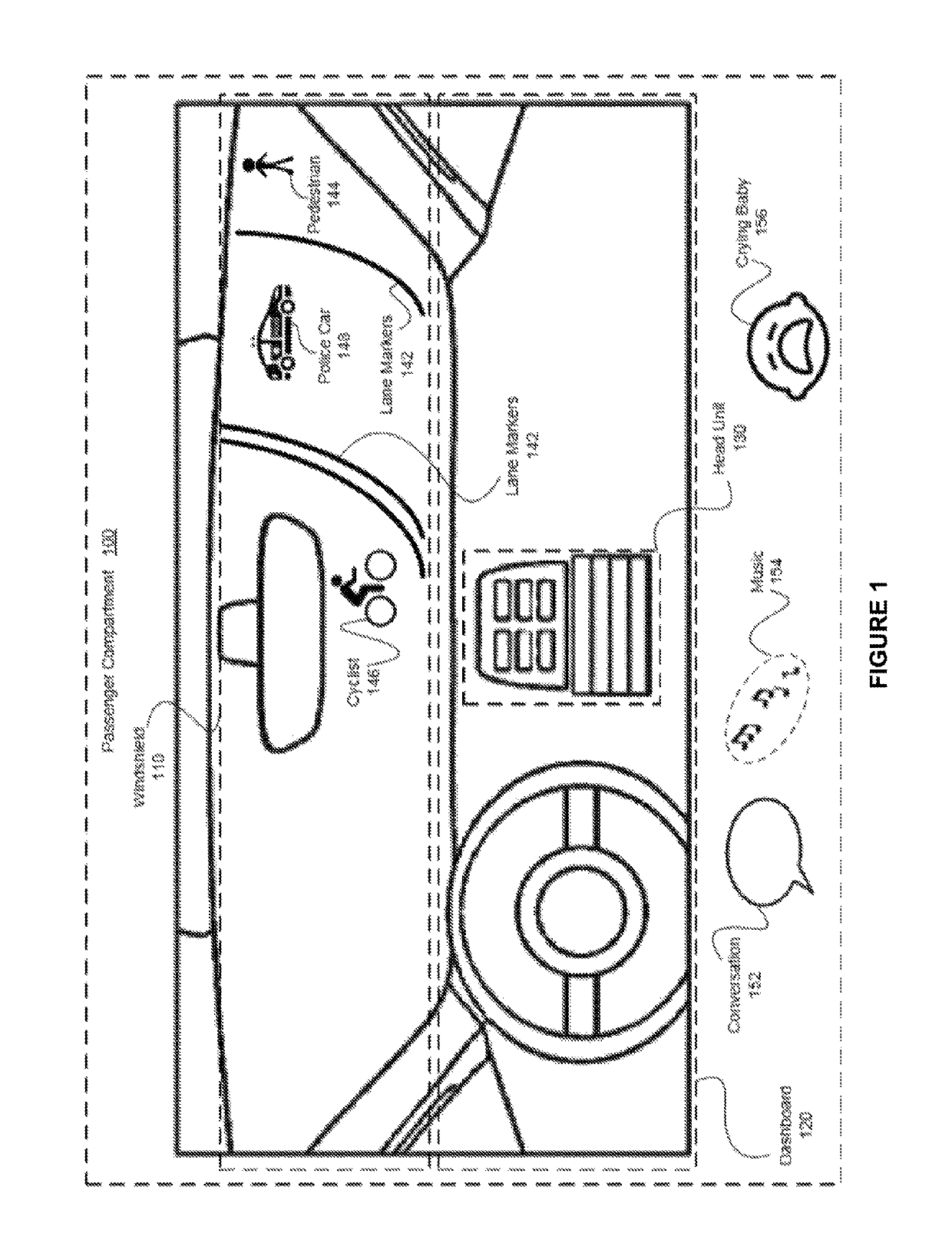 Cognitive load driving assistant