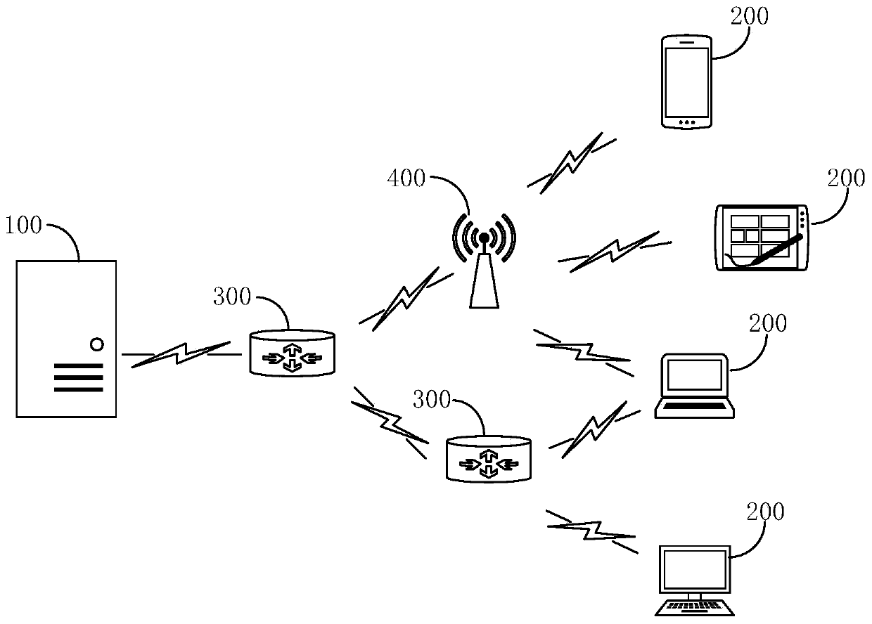 Method and device for determining video transmission quality