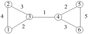 A method for community detection in complex networks based on information theory