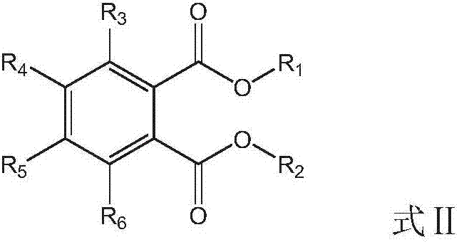 Alkoxy magnesium particles and application thereof