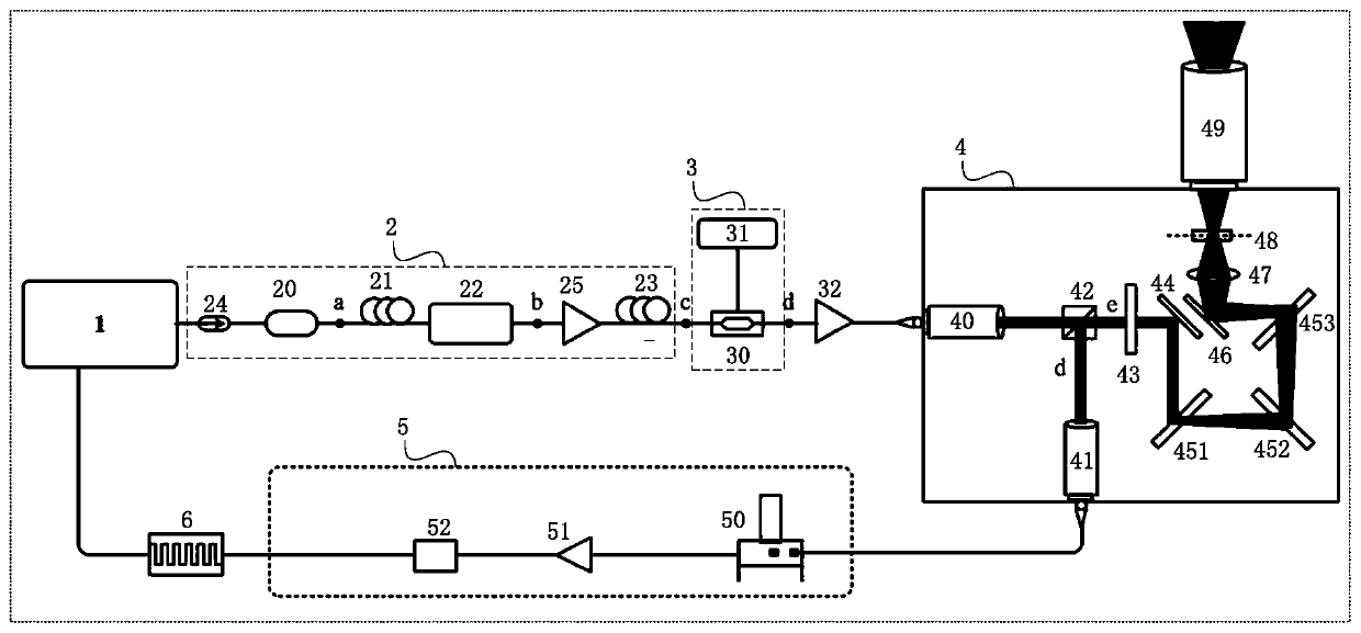 Single-photon imaging laser radar system based on wide-spectrum light source