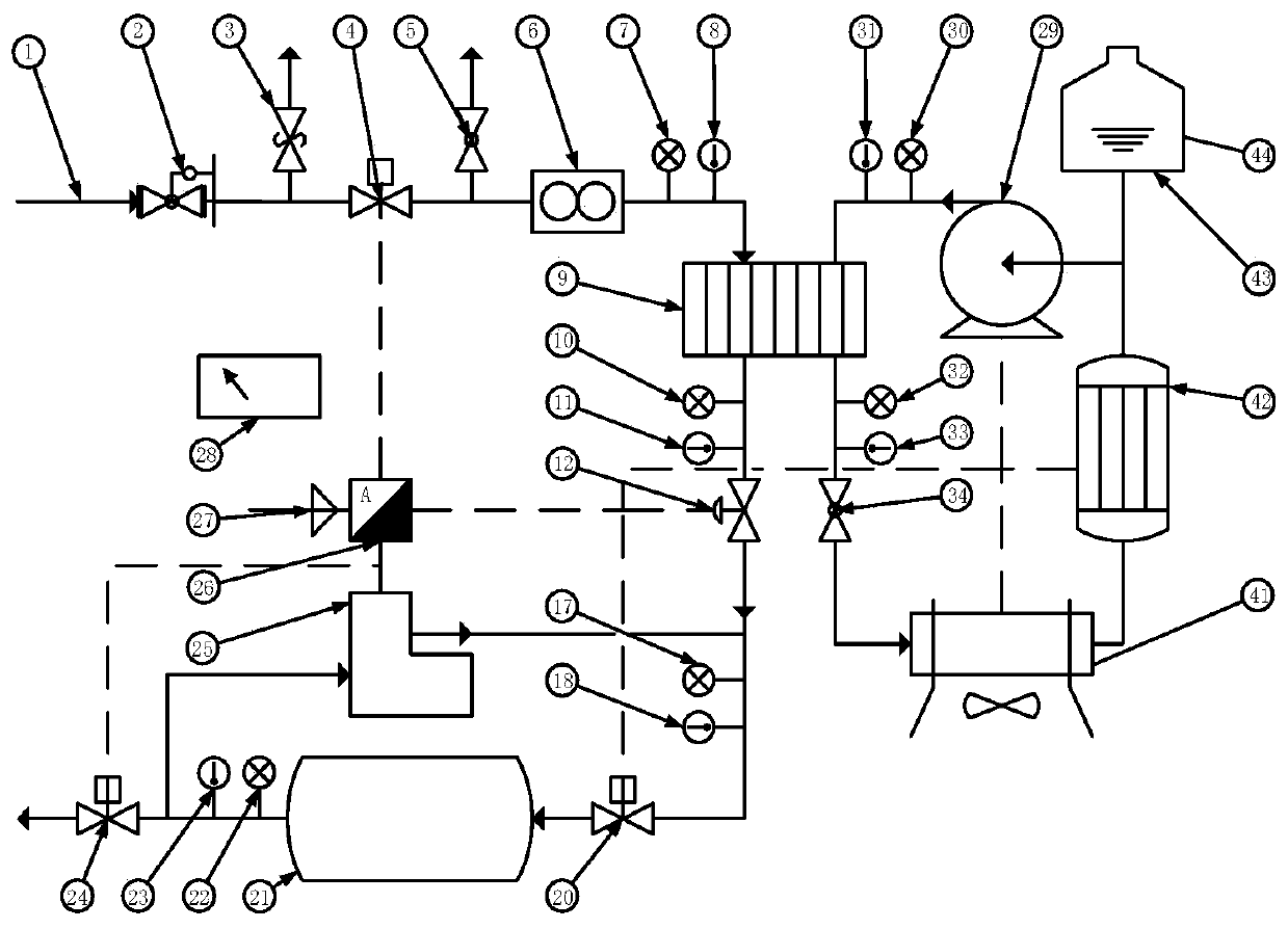 Fuel cell hydrogen test system and test method