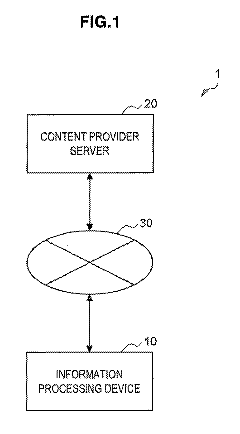 Information processing device, display method and program