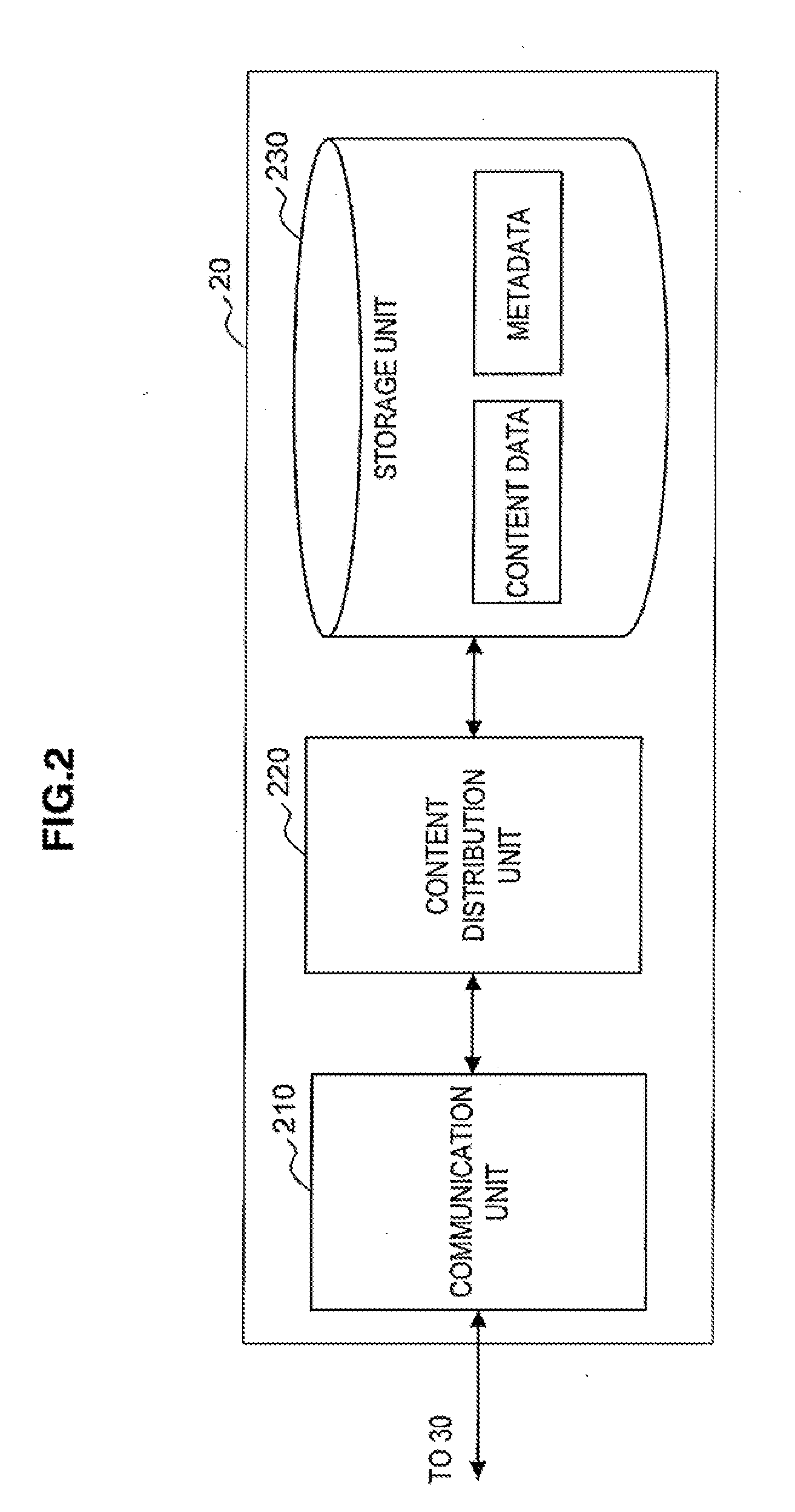 Information processing device, display method and program