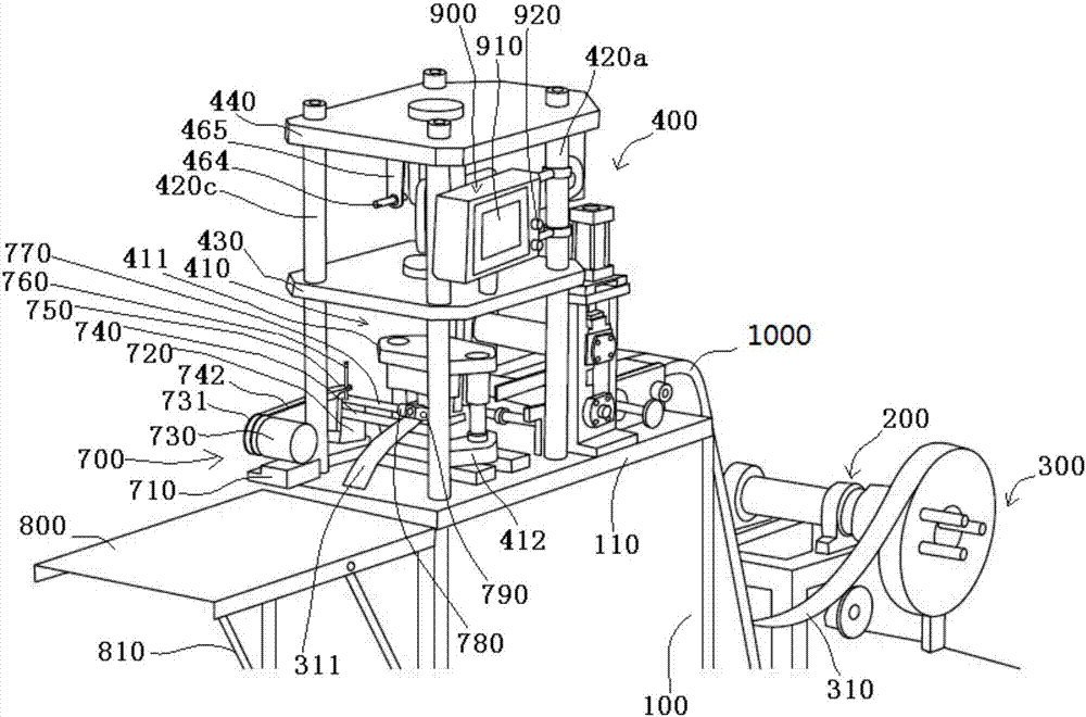 A fully automatic punching and shearing machine