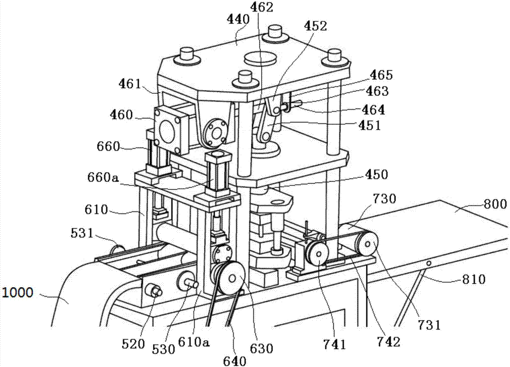 A fully automatic punching and shearing machine