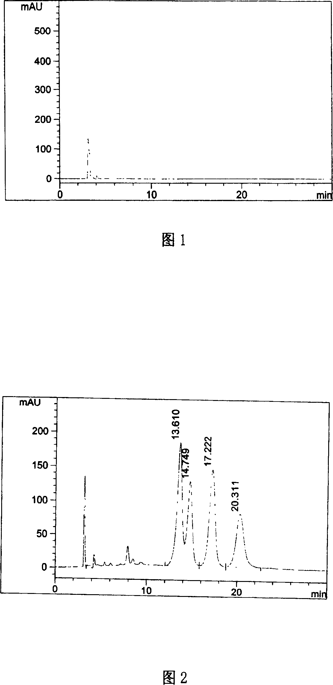 Method for separating and determining pitavastatin and its optical isomer by means of liquid chromatography