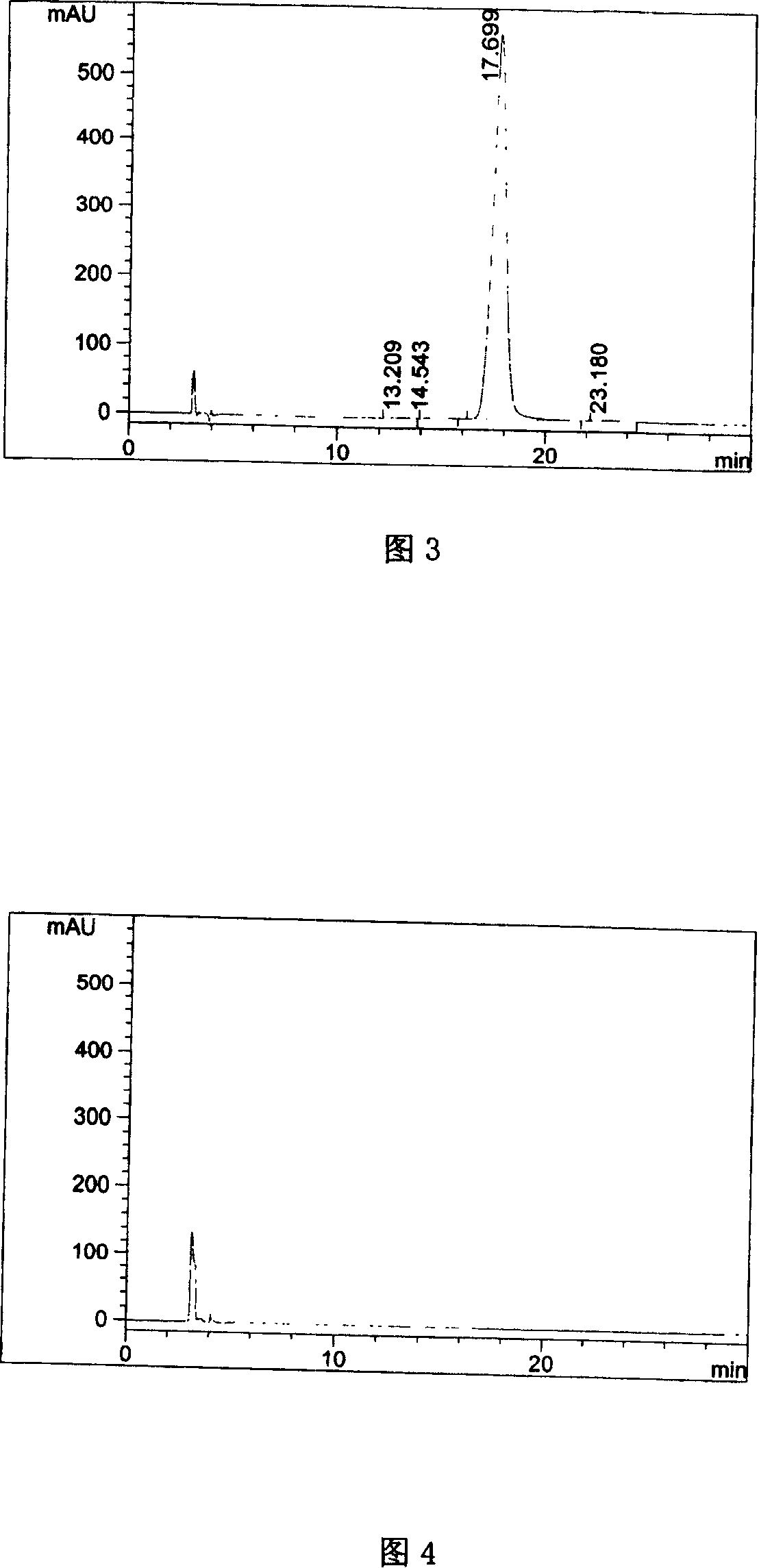 Method for separating and determining pitavastatin and its optical isomer by means of liquid chromatography