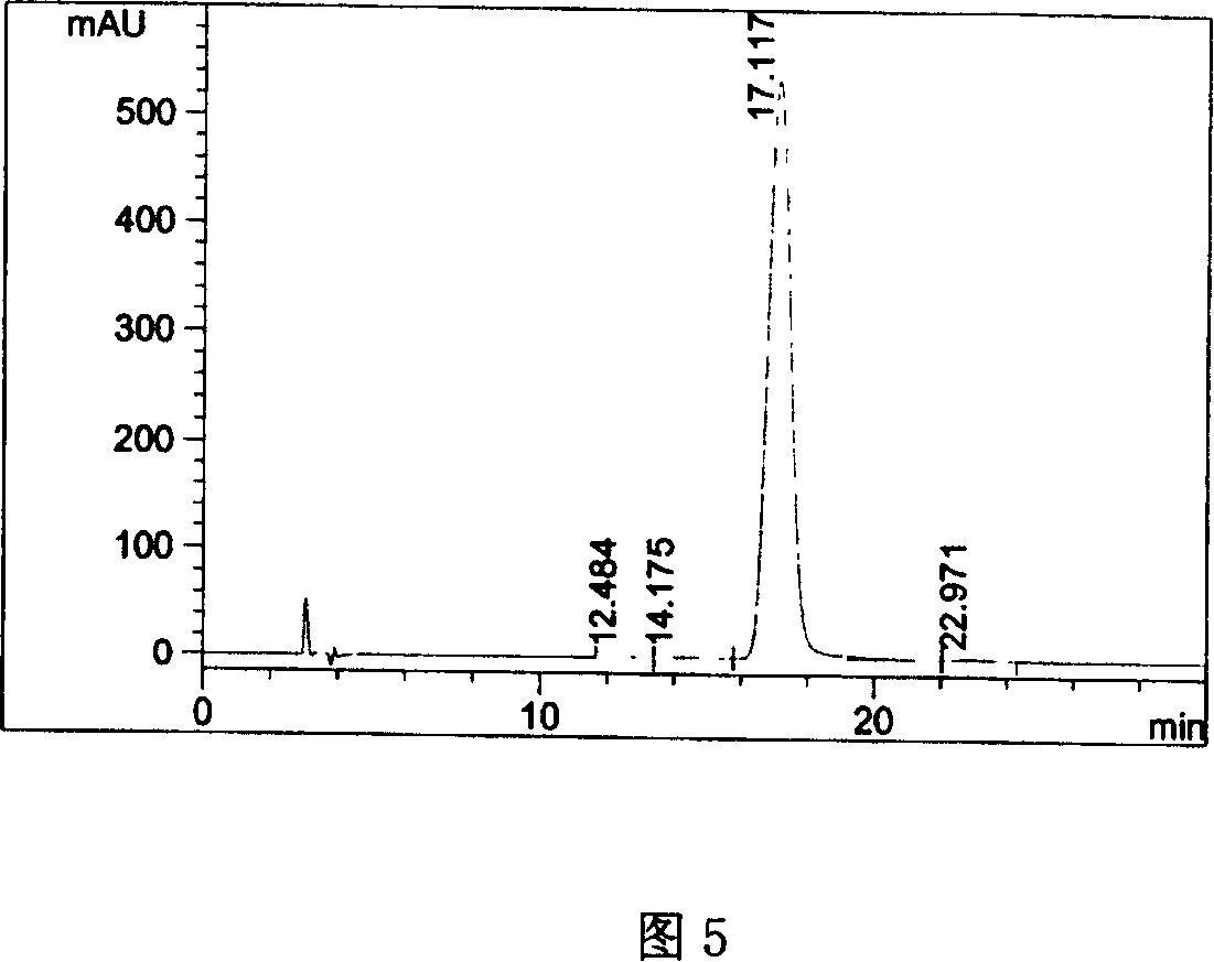 Method for separating and determining pitavastatin and its optical isomer by means of liquid chromatography