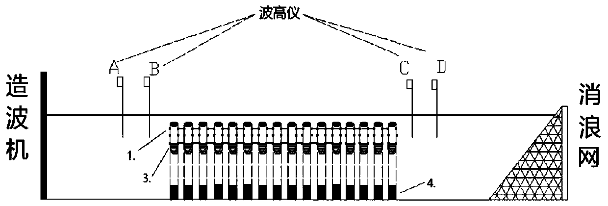 A semi-submersible wave dissipation device and wave dissipation method