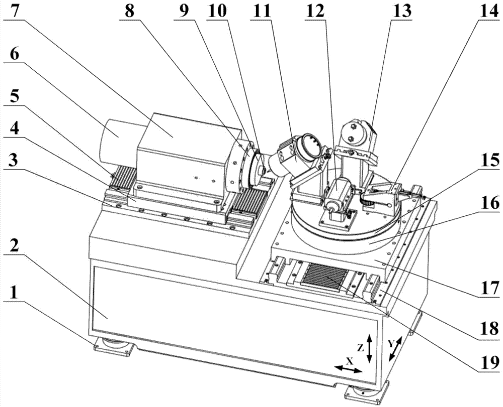 Precise machining machine tool for small-caliber rotating shaft symmetrical optical curved elements