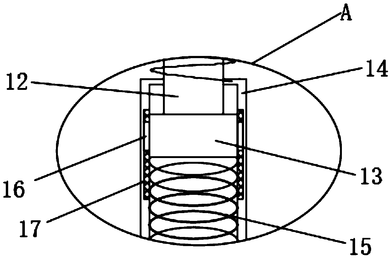 Soil loosening device for Chinese herbal medicine planting