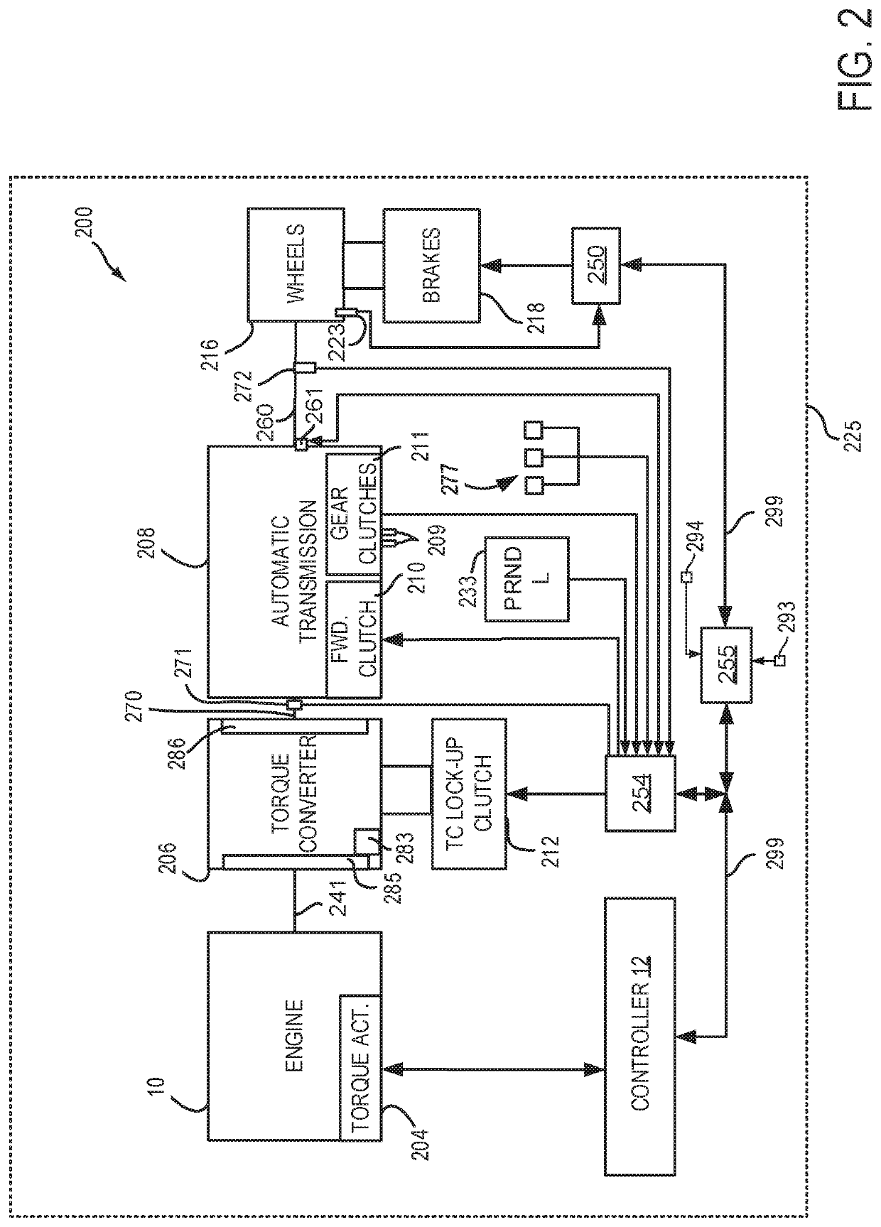 System and method for increasing catalyst temperature